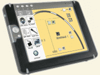 conferences with one remote control - visu board - intellihome - Germany